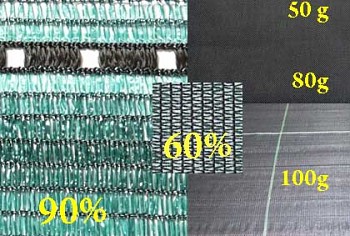 Shade net & weed control fabric - free sample